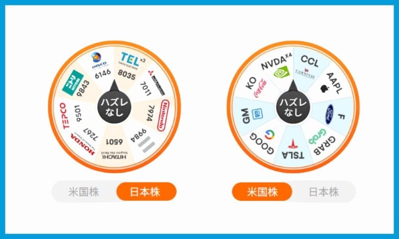 moomoo証券キャンペーン抽選で当たる株