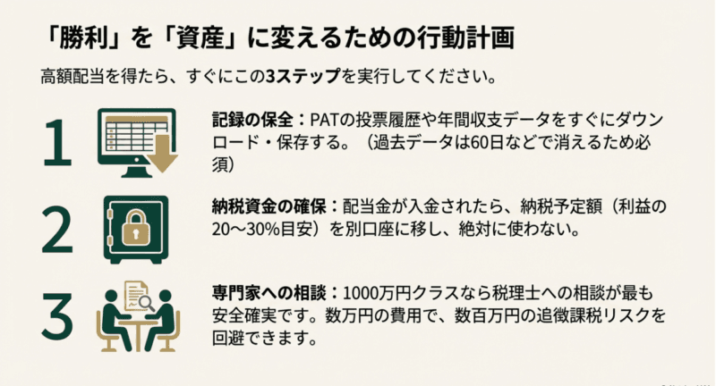 記録の保全、納税資金の確保、専門家への相談という3つの具体的アクションプラン